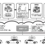 【画像】昔のアンテナは長かったのにいまは超コンパクトなのにナゼ受信できる？　と思ったらなかにはぐるぐる巻きのアンテナが入っていた！ 〜 画像6