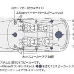 【画像】純正オーディオが自慢のクルマはスピーカーの数も自慢げに書くけどなんで？　スピーカーが多ければ多いほどいいのか元プロミュージシャンの自動車ジャーナリストが解説！ 〜 画像4