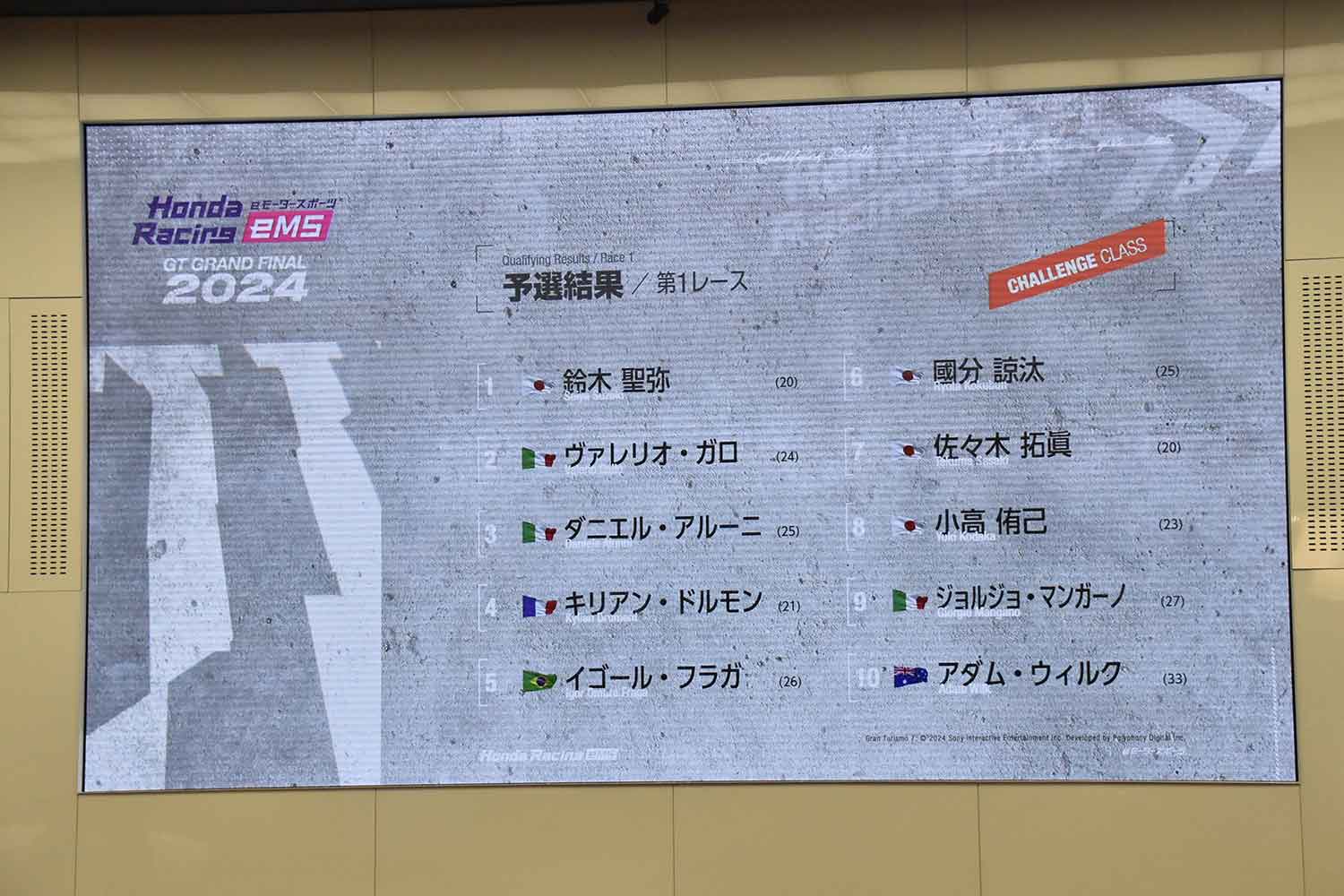 「Honda eMS Motorsports 2024」の熱狂ぶりがすごかった 〜 画像4