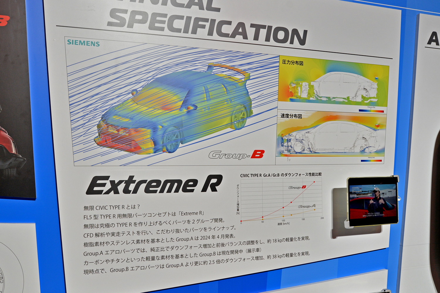 無限のシビックタイプR無限Group.Bプリ・プロダクションモデルの空力性能の解説パネル 〜 画像5