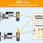 【画像】「4WD車って4輪が駆動するんでしょ」……は正解だけど不正解！　じつに複雑な四輪駆動の世界 〜 画像3