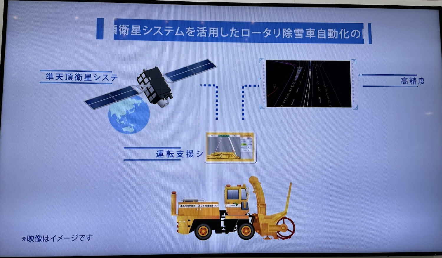 除雪車の自動運転について解説 〜 画像3