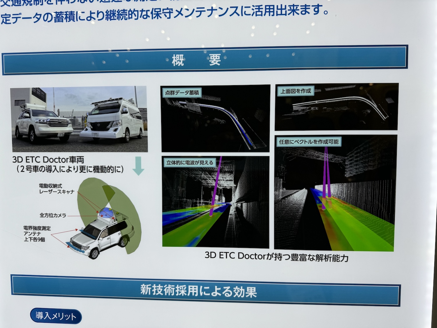 3D ETC Doctor車両の解説