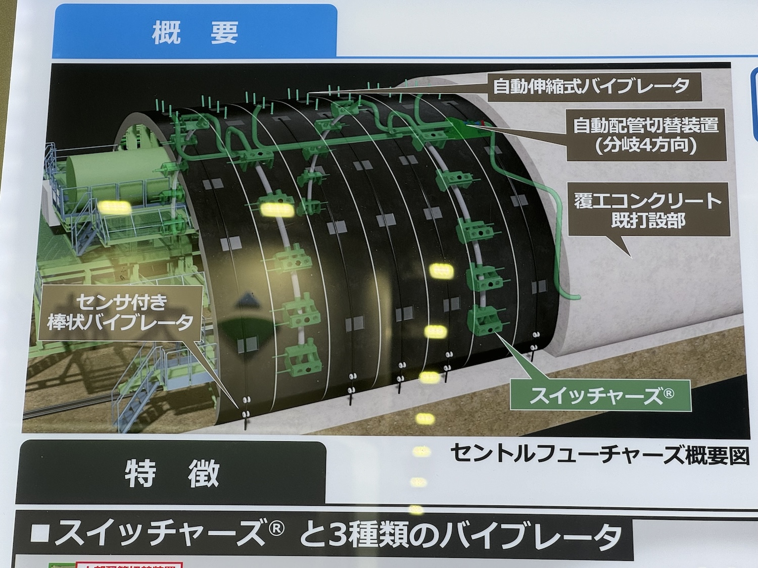 戸田建設の展示