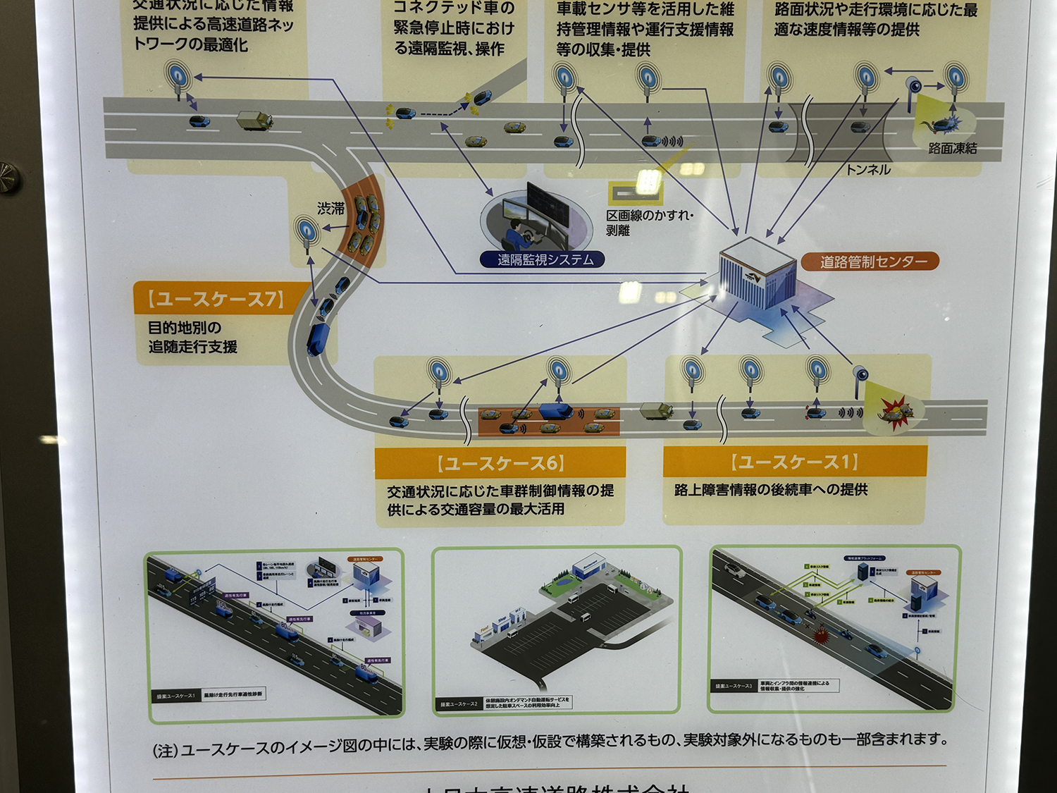 NEXCO中日本のパネル展示