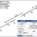 【画像】クレーンの移動と一緒に立ち入り禁止エリアも移動できるだと!?　画期的アイディアの「柵っとバリケード」が超スグレモノだった 〜 画像4