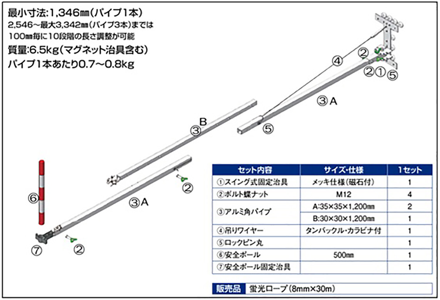 建設現場で活躍する「柵っとバリケード」について解説 〜 画像4