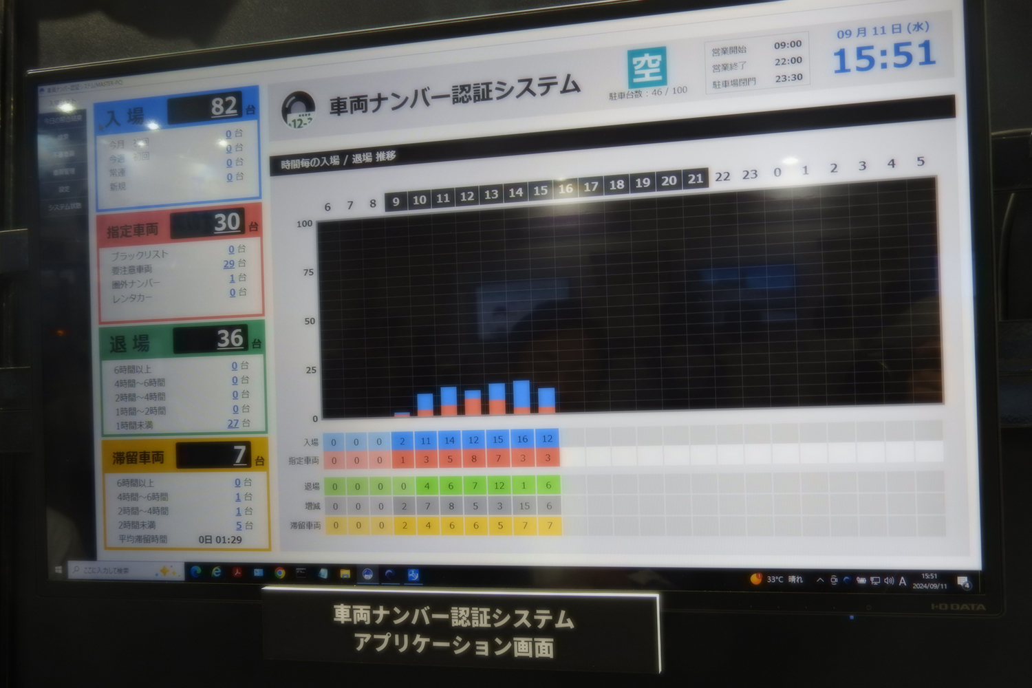 車両ナンバー認証システムのイメージ 〜 画像1