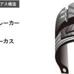 【画像】バイアスタイヤなんて過去の遺物……かと思ったらそうでもない！　ラジアルとバイアスの違いと活躍の場 〜 画像5