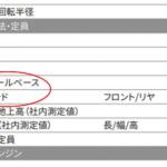 【画像】ボディサイズはわかるけど「ホイールベース」「トレッド」って何の参考にすればいい？　クルマのカタログに記載される「２つの数値」がもつ重要な意味 〜 画像1