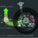 【画像】新開発8速スポーツATの追加とともに走行性能全般を大幅アップデート！　日本仕様だけの「SPORT Package」も設定された進化型GRカローラがついに国内登場 〜 画像54