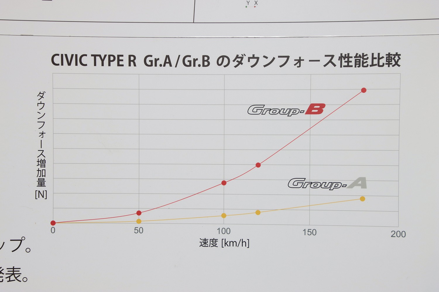 大阪オートメッセ2025のHonda／無限ブースを紹介 〜 画像44