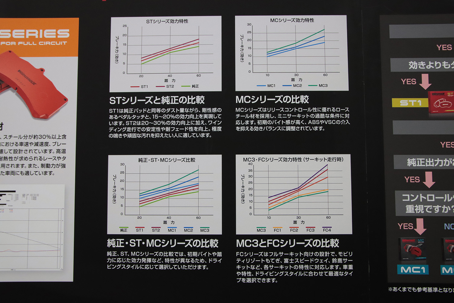 大阪オートメッセ2025のNAPACブースを紹介 〜 画像43