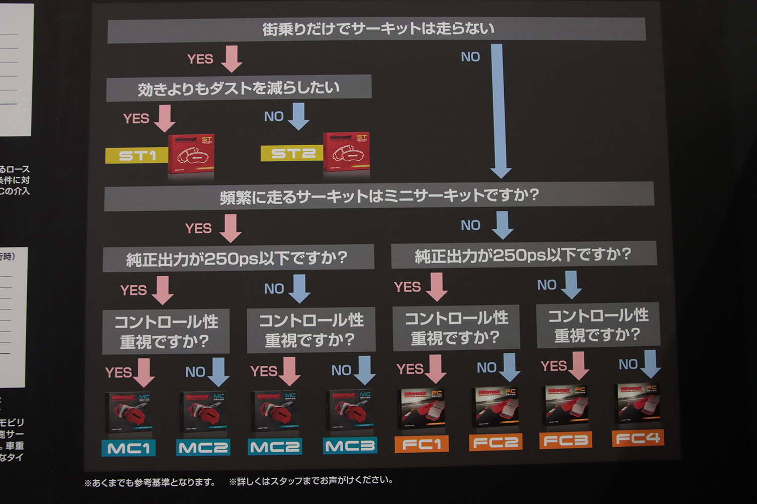 大阪オートメッセ2025のNAPACブースを紹介 〜 画像44