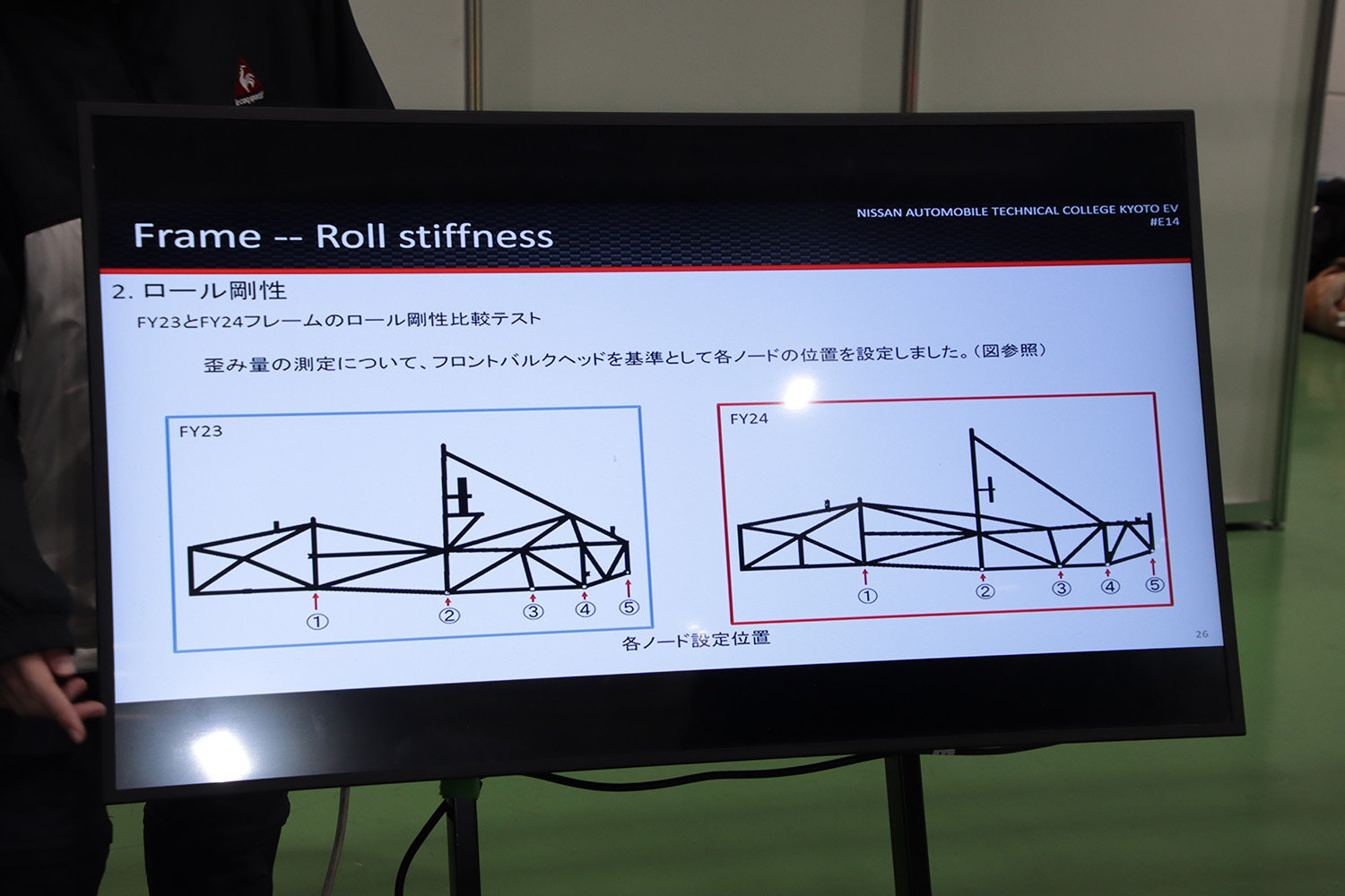 大阪オートメッセ2025の日産京都自動車大学校ブースを紹介 〜 画像45