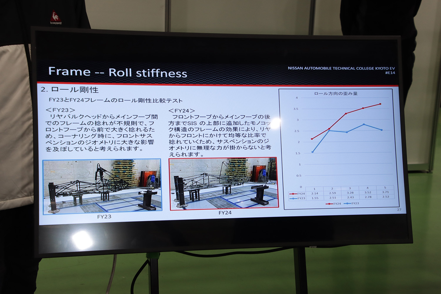 大阪オートメッセ2025の日産京都自動車大学校ブースを紹介 〜 画像46