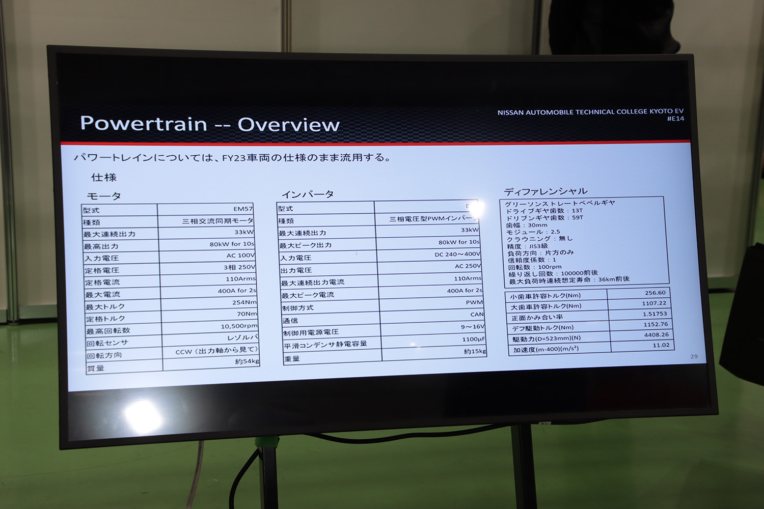 大阪オートメッセ2025の日産京都自動車大学校ブースを紹介 〜 画像48