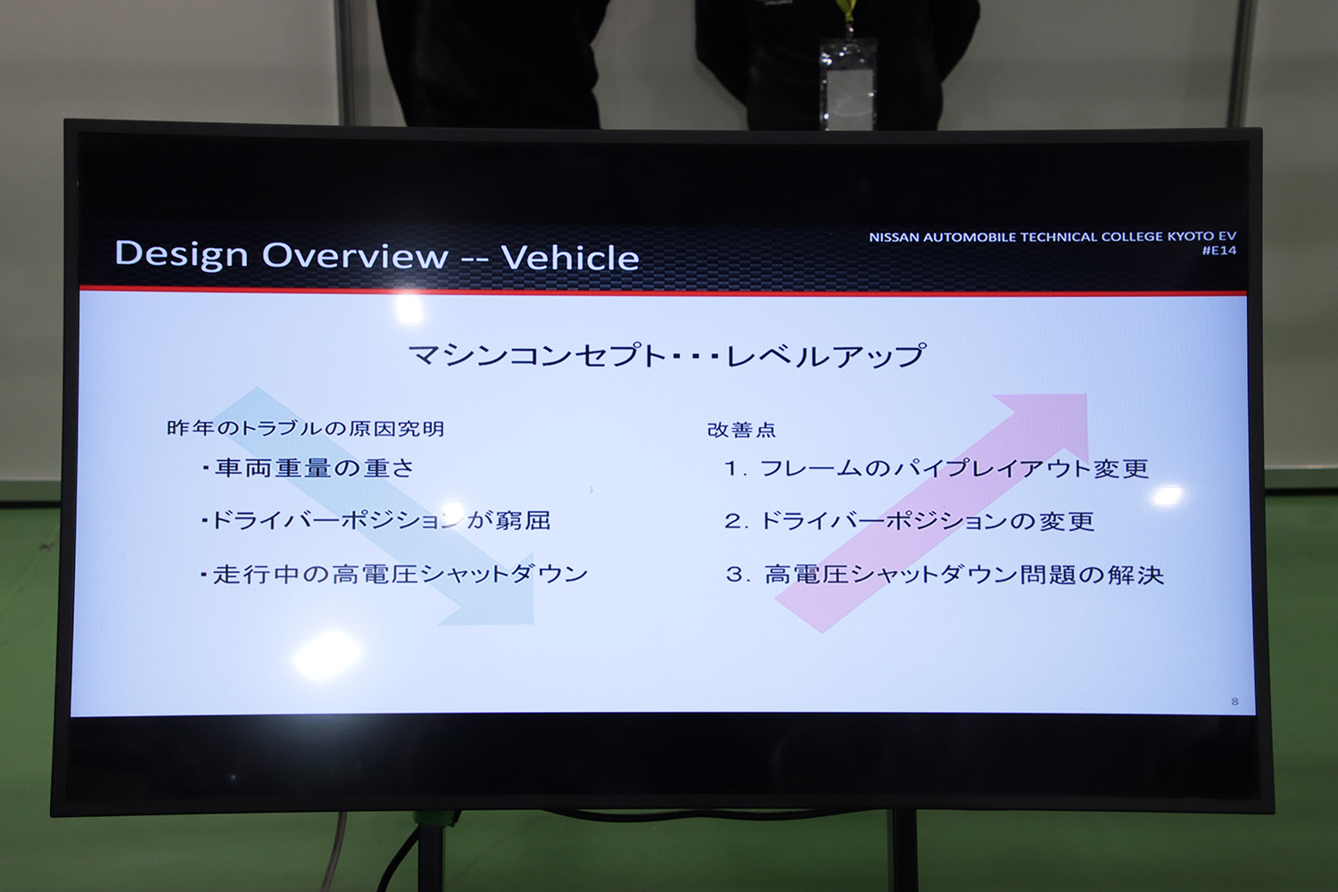 大阪オートメッセ2025の日産京都自動車大学校ブースを紹介 〜 画像68