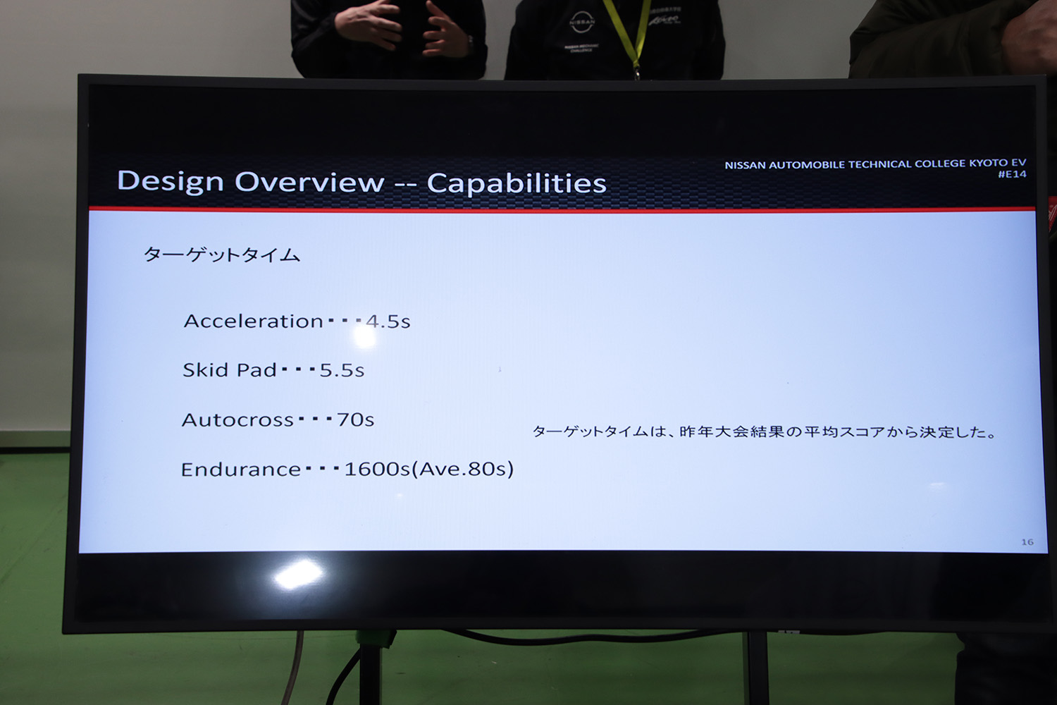 大阪オートメッセ2025の日産京都自動車大学校ブースを紹介 〜 画像76