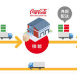 【画像】コーラとポテチとか食べても最強の組み合わせ！　トラックドライバー不足に悩むいまコカ・コーラと湖池屋が「共同幹線輸送」で効果を上げていた 〜 画像1