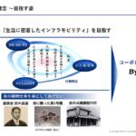 【画像】スズキにとって「日本は成長市場」！　トヨタに次いで国内新車販売２位のスズキが語る「明るい未来」 〜 画像7