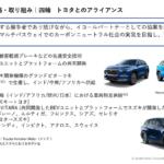 【画像】スズキにとって「日本は成長市場」！　トヨタに次いで国内新車販売２位のスズキが語る「明るい未来」 〜 画像16