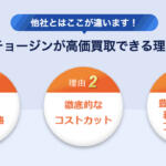 【画像】チョージンの評判や口コミは良い？　悪い？　中古車買取サービスの特徴やおすすめポイント 〜 画像1