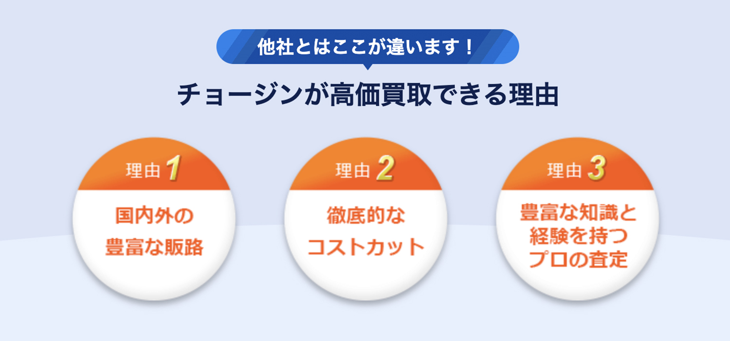 チョージンのイメージ