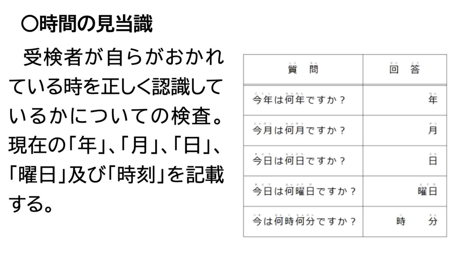 自分が75歳以上になったときのためにも知っておきたい認知機能検査の中身 〜 画像2