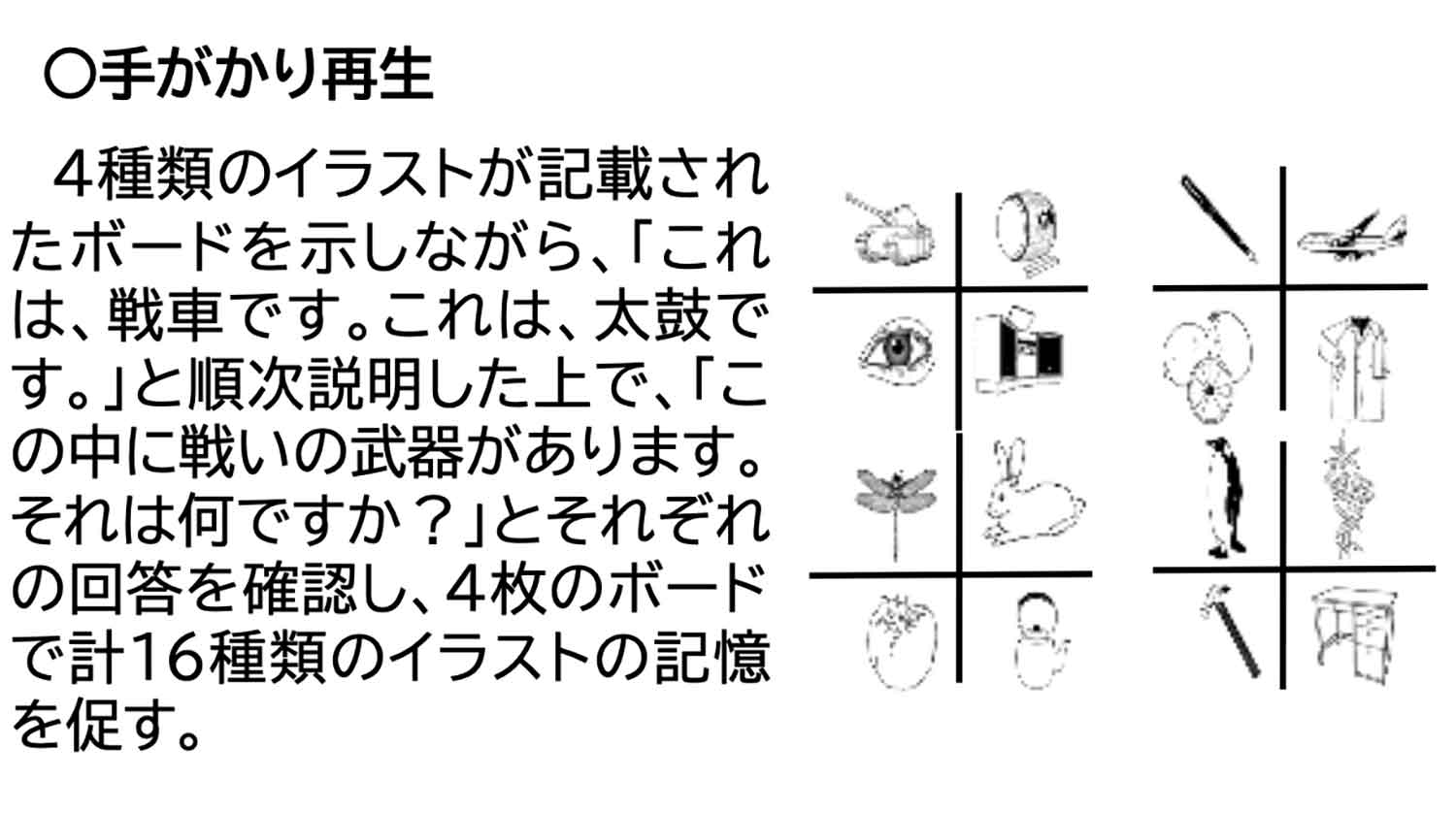 認知機能検査の問題例