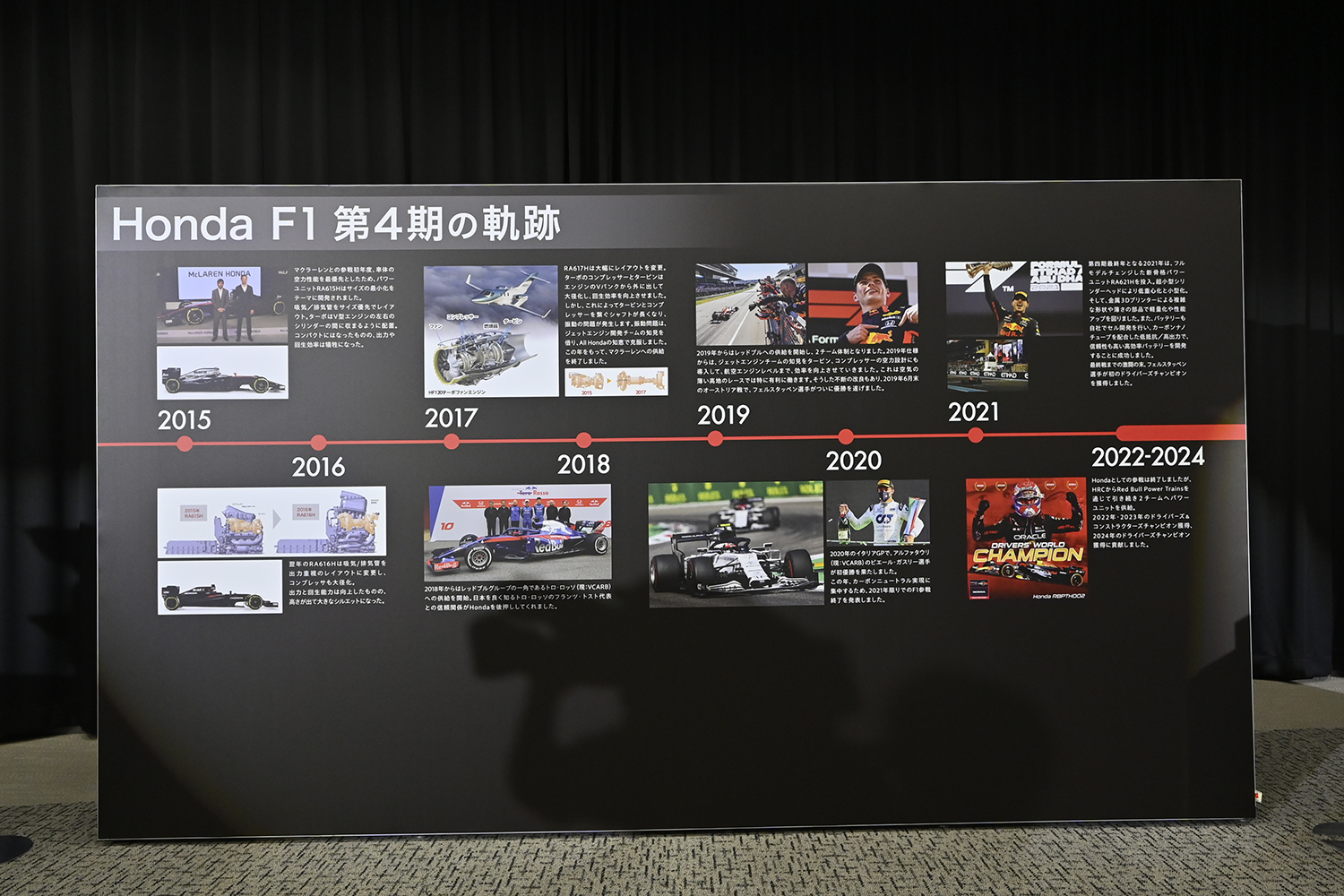 「2025 F1 開幕前説明会」で語られたホンダF1の60年と今後 〜 画像1