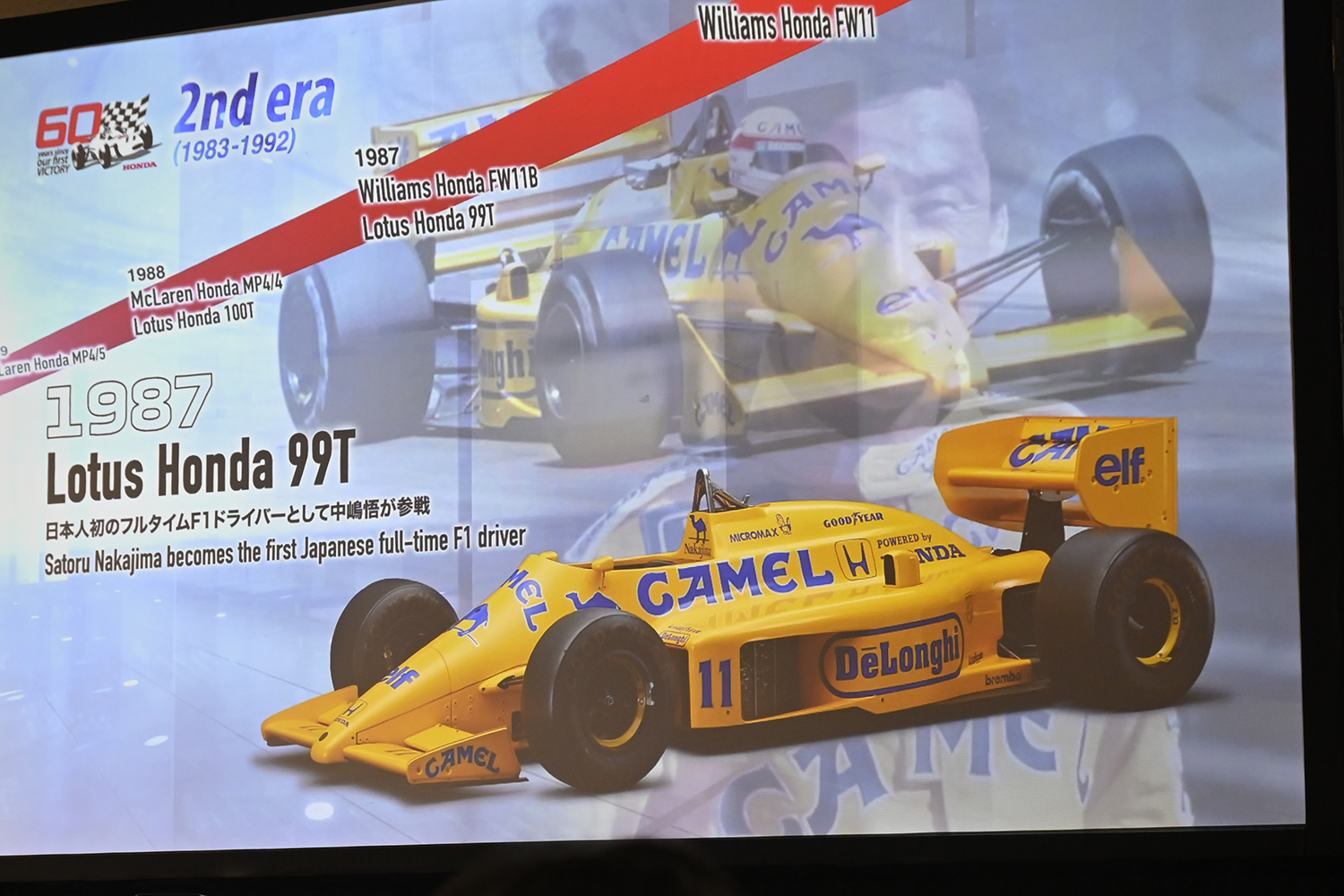 「2025 F1 開幕前説明会」で語られたホンダF1の60年と今後 〜 画像8