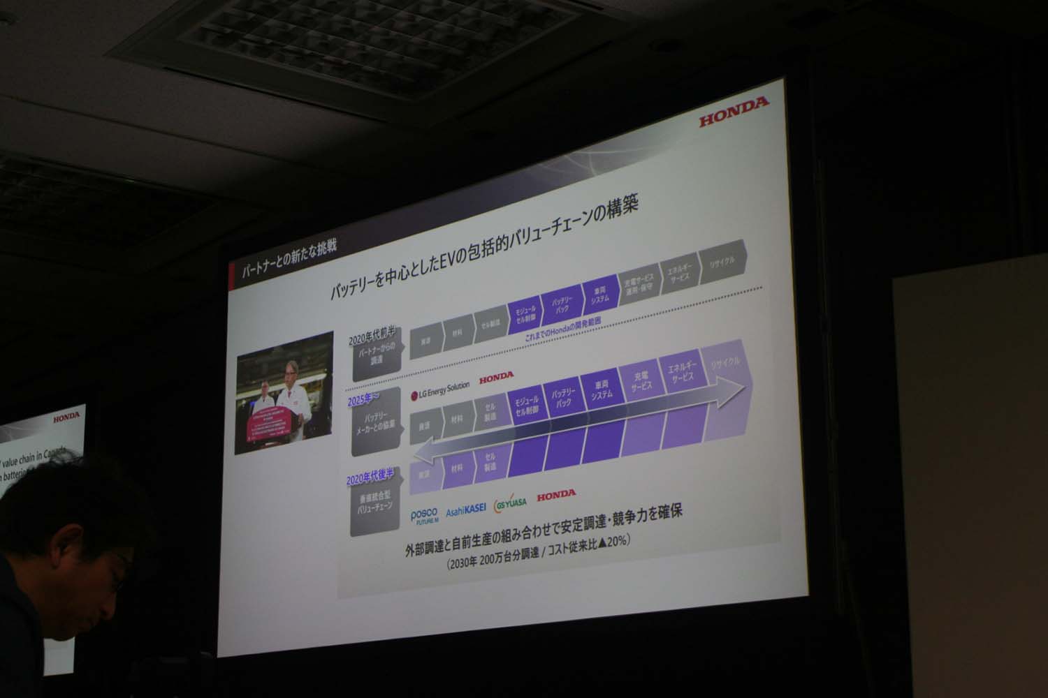 「2025ビジネスアップデート」で明かされたホンダというモビリティ企業の近未来像 〜 画像9