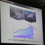 【画像】「EV化を一気に進めようと思ったけどやっぱり2030年はハイブリッドが主役で行きます！」　ホンダの柔軟な変更はアッパレな決断!! 〜 画像10