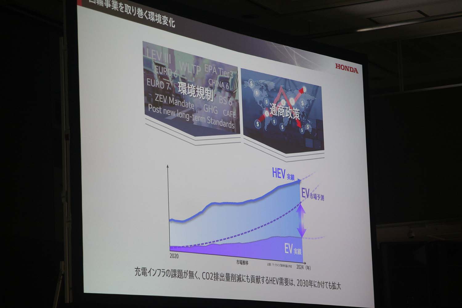 「2025ビジネスアップデート」で明かされたホンダというモビリティ企業の近未来像 〜 画像10