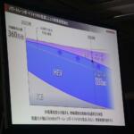 【画像】「EV化を一気に進めようと思ったけどやっぱり2030年はハイブリッドが主役で行きます！」　ホンダの柔軟な変更はアッパレな決断!! 〜 画像16