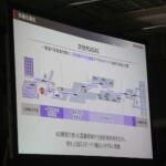 【画像】「EV化を一気に進めようと思ったけどやっぱり2030年はハイブリッドが主役で行きます！」　ホンダの柔軟な変更はアッパレな決断!! 〜 画像17
