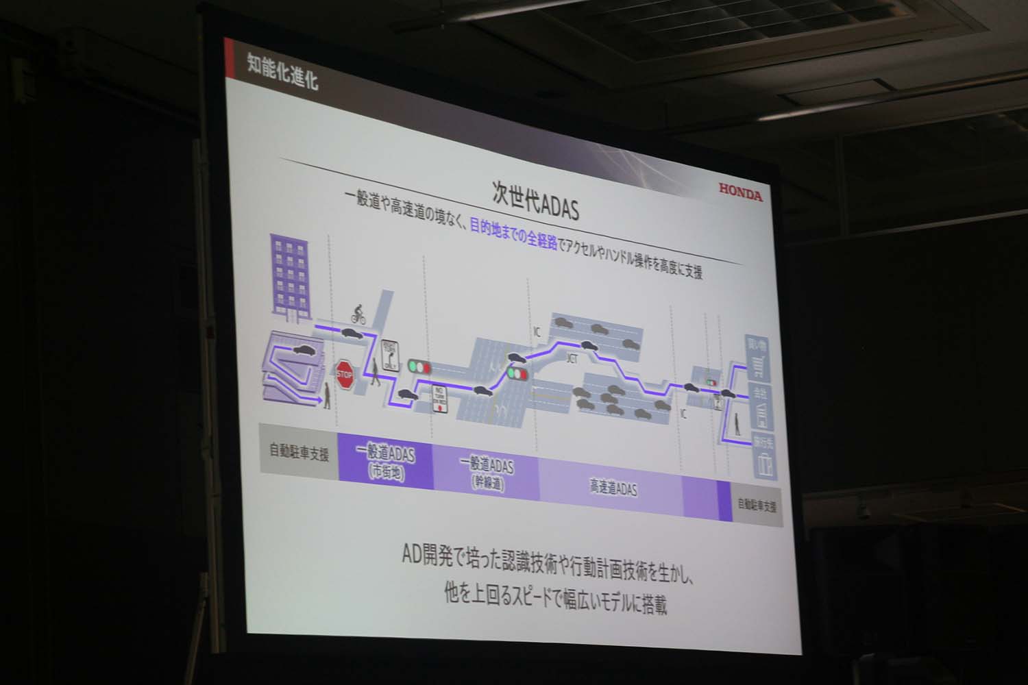「2025ビジネスアップデート」で明かされたホンダというモビリティ企業の近未来像 〜 画像17
