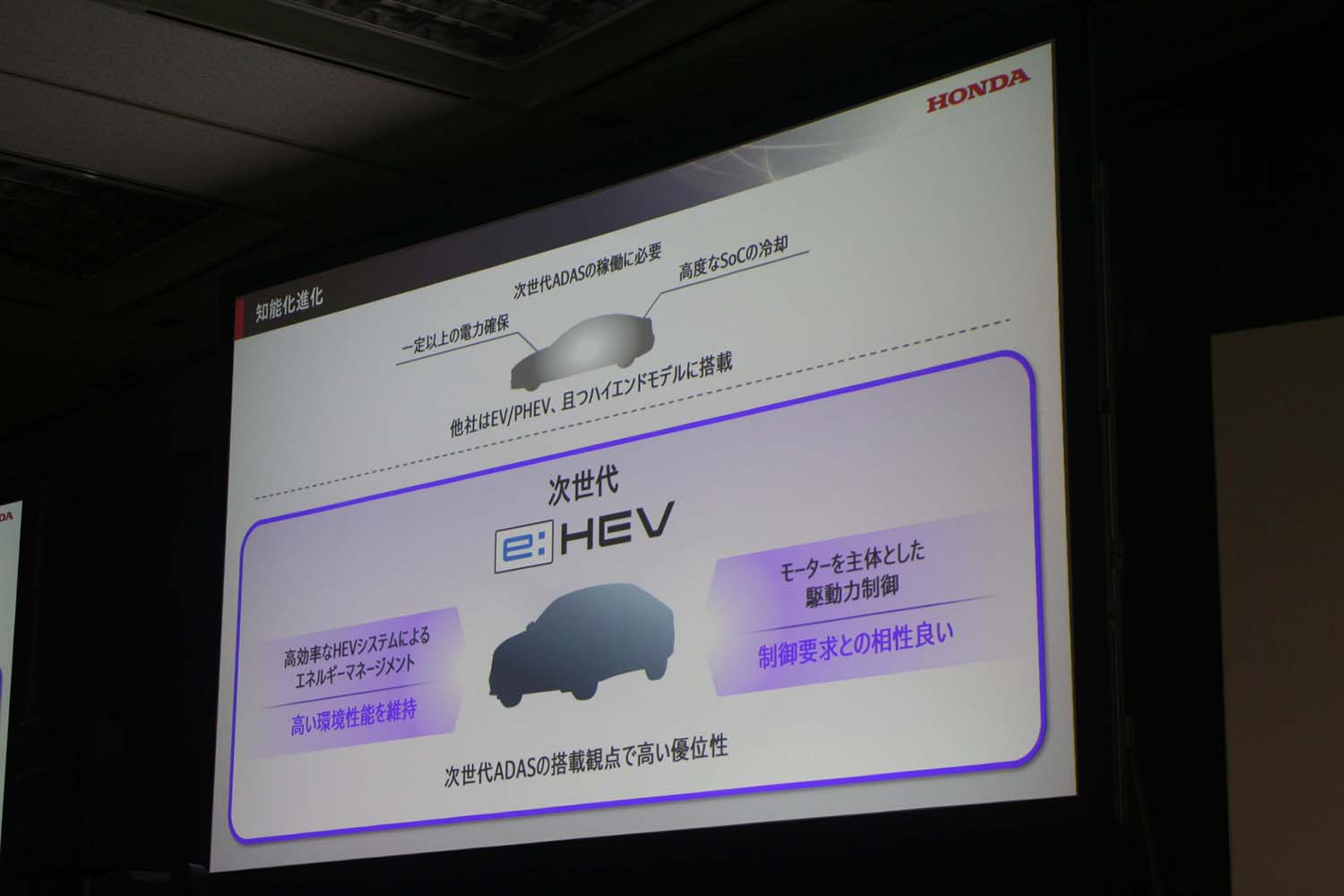 ホンダ「2025 ビジネスアップデート」のスライド