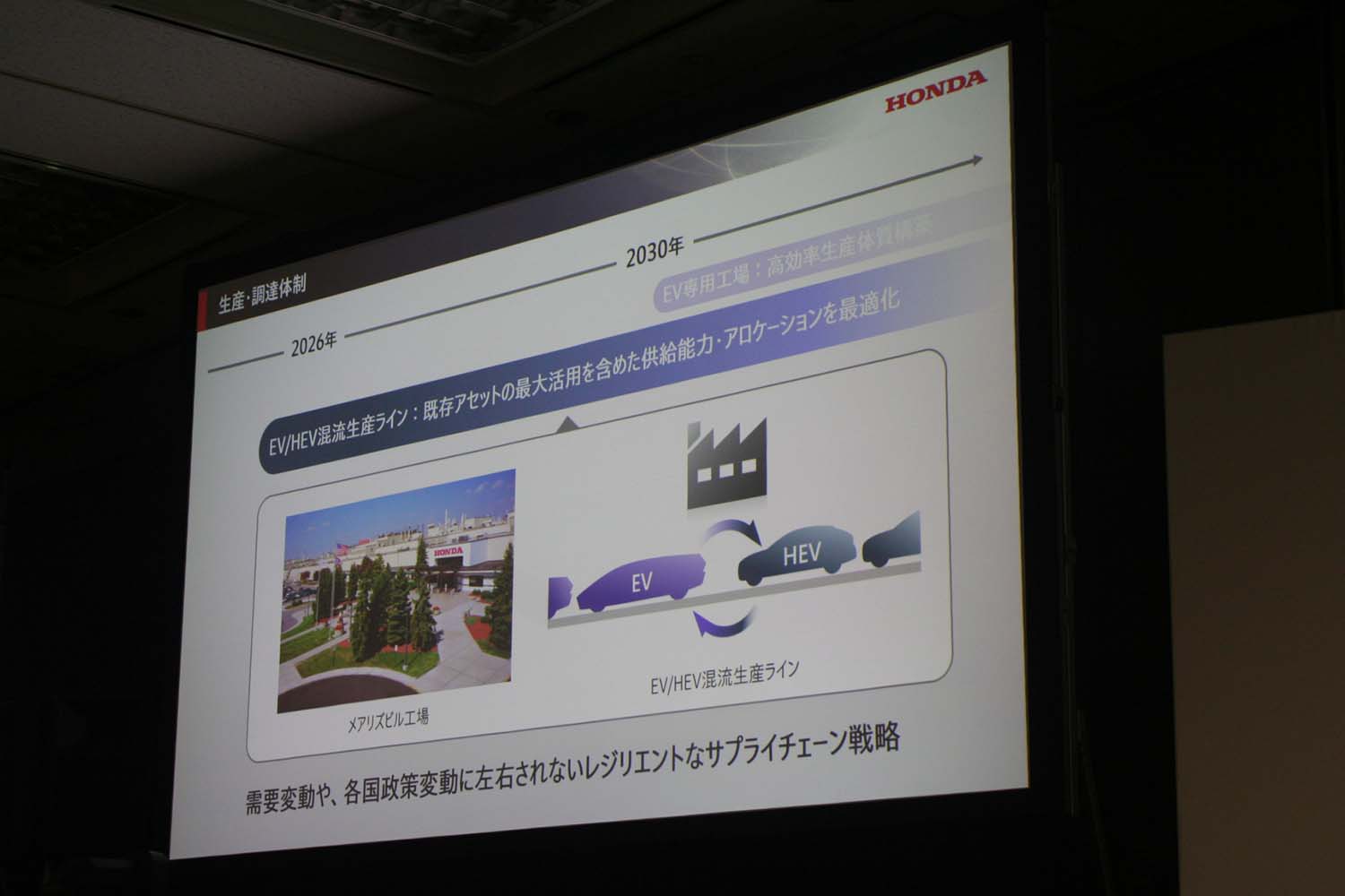 「2025ビジネスアップデート」で明かされたホンダというモビリティ企業の近未来像 〜 画像28