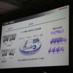 【画像】「EV化を一気に進めようと思ったけどやっぱり2030年はハイブリッドが主役で行きます！」　ホンダの柔軟な変更はアッパレな決断!! 〜 画像31