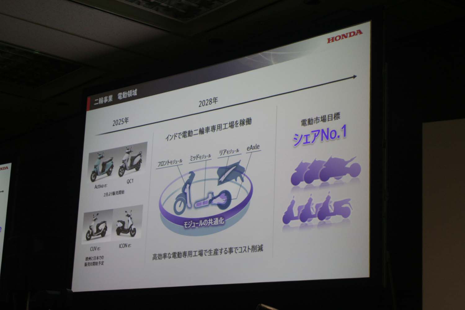 「2025ビジネスアップデート」で明かされたホンダというモビリティ企業の近未来像 〜 画像31