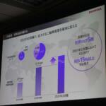 【画像】「EV化を一気に進めようと思ったけどやっぱり2030年はハイブリッドが主役で行きます！」　ホンダの柔軟な変更はアッパレな決断!! 〜 画像32