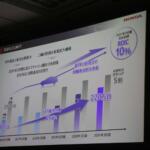 【画像】「EV化を一気に進めようと思ったけどやっぱり2030年はハイブリッドが主役で行きます！」　ホンダの柔軟な変更はアッパレな決断!! 〜 画像33