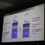 【画像】「EV化を一気に進めようと思ったけどやっぱり2030年はハイブリッドが主役で行きます！」　ホンダの柔軟な変更はアッパレな決断!! 〜 画像34