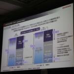 【画像】「EV化を一気に進めようと思ったけどやっぱり2030年はハイブリッドが主役で行きます！」　ホンダの柔軟な変更はアッパレな決断!! 〜 画像35