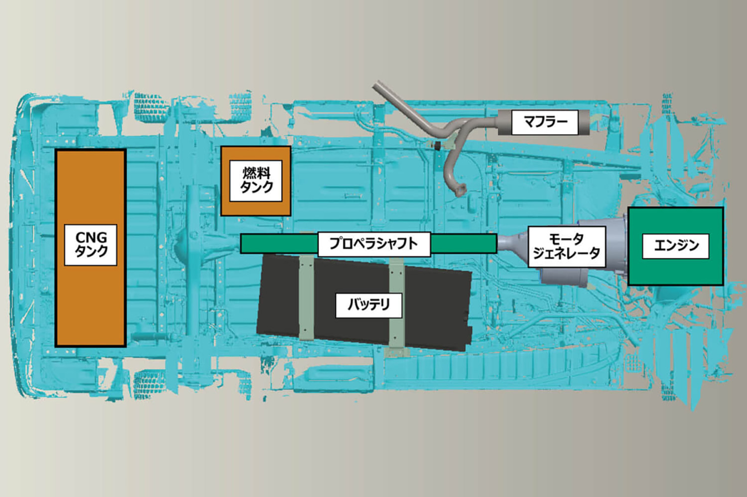 HKS e-HIACE MULTI ENERGY CONCEPTのパワートレイン略式図 〜 画像24