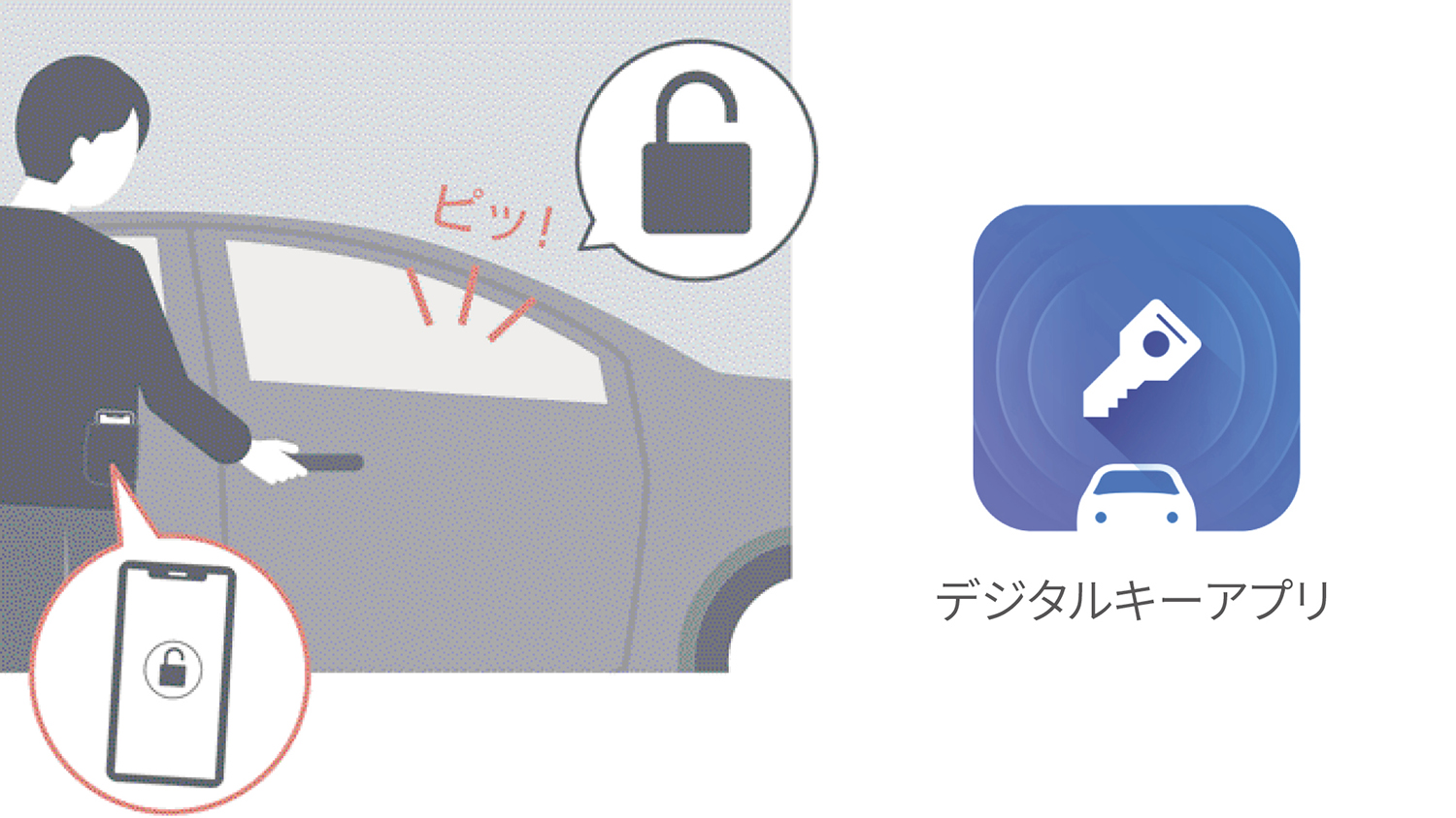オプション設定の裏事情 〜 画像11