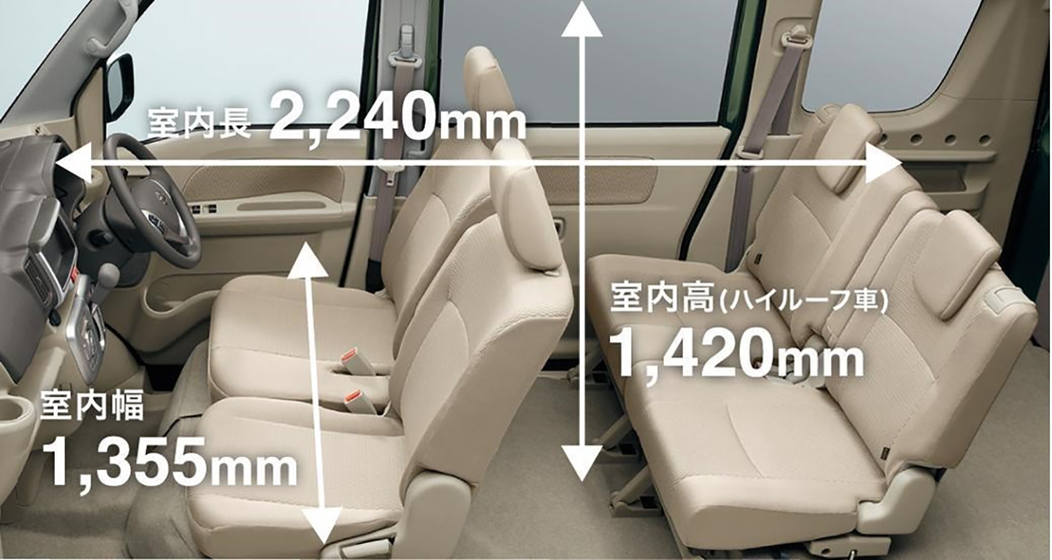 室内幅が1200mmを優に超える軽自動車