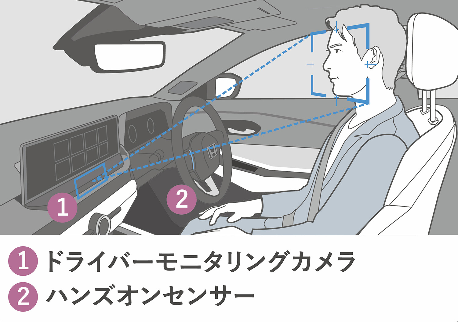 ホンダがアコードに「e:HEV Honda SENSING 360+」を追加して発売 〜 画像7